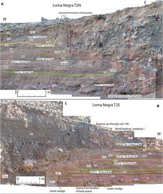 Paleoseismology of the Marquesado-La Rinconada thrust system, Eastern Precordillera of Argentina
